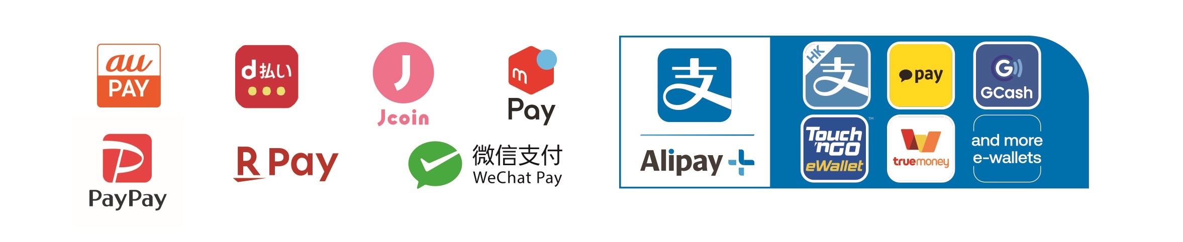 コード決済一覧