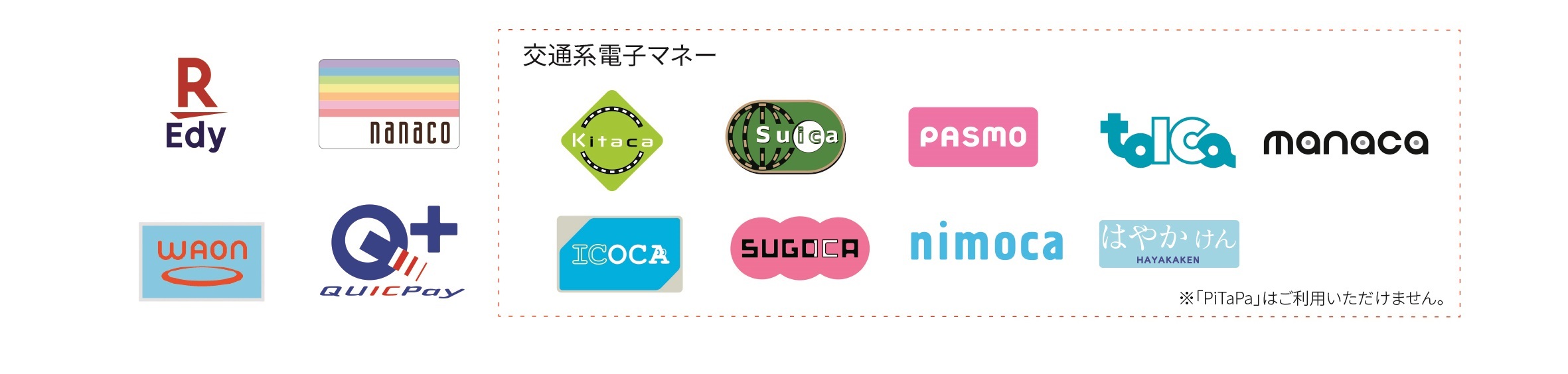 電子マネー一覧