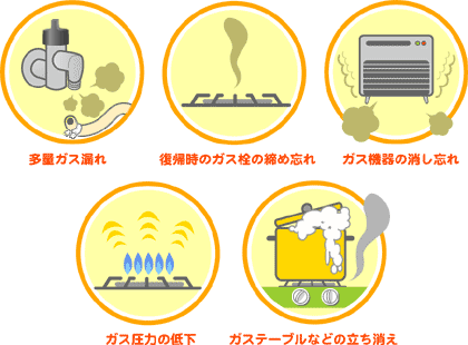 地震以外でガスが止まる場合