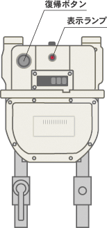 マイコンメーター図