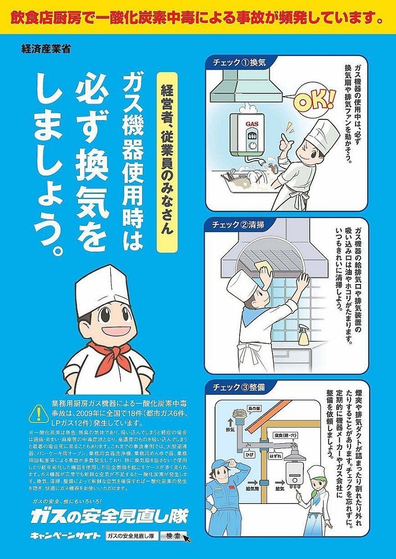 ガス機器使用時は必ず換気しましょう