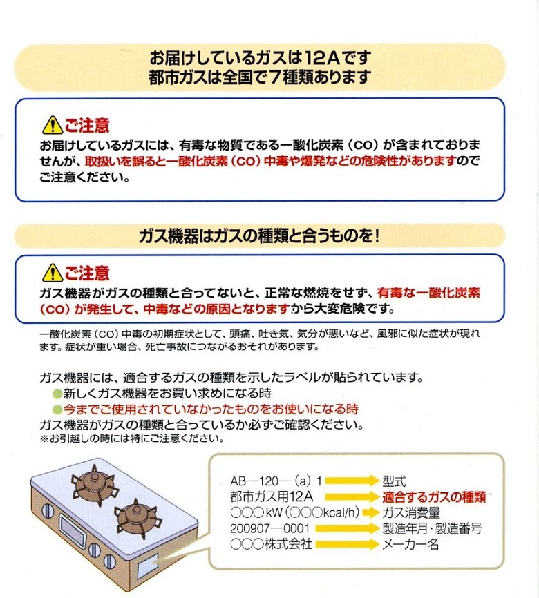 ガス機器はガスの種類と合うものを