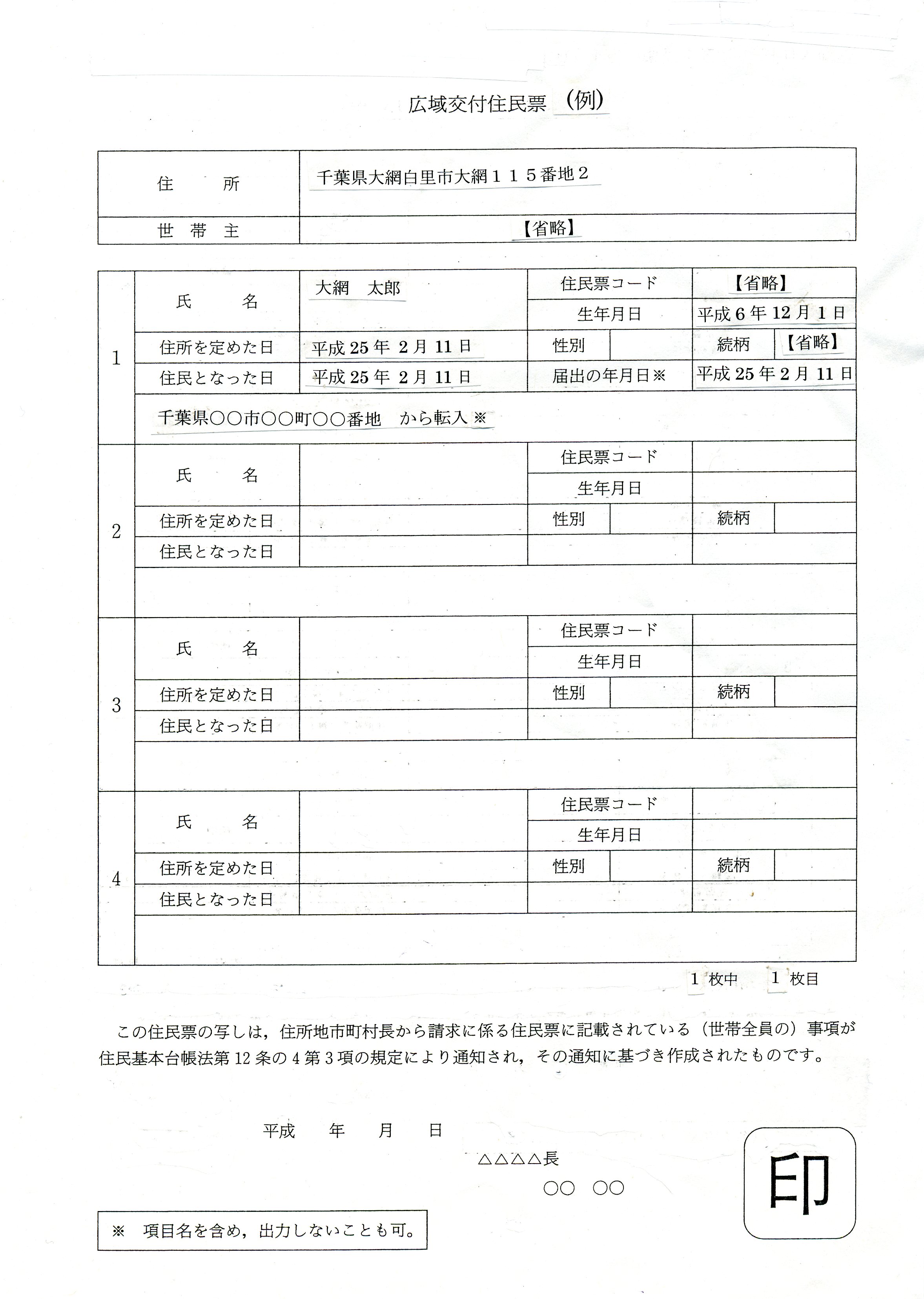 発行 住民 票