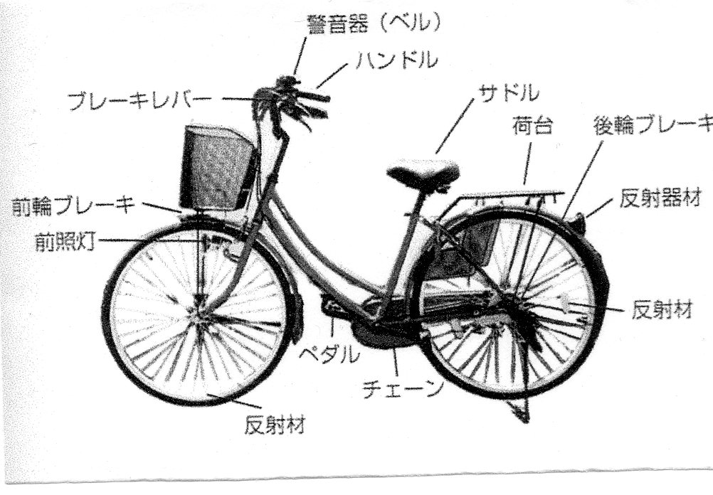 自転車 タイヤ 名称