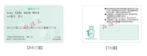 通知カードのイメージ