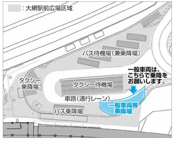 大網駅前広場平面図