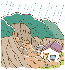 土砂災害について 千葉県大網白里市公式ホームページ