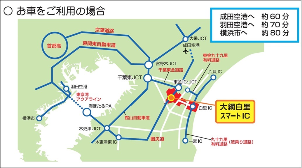 アクセス　お車をご利用の場合