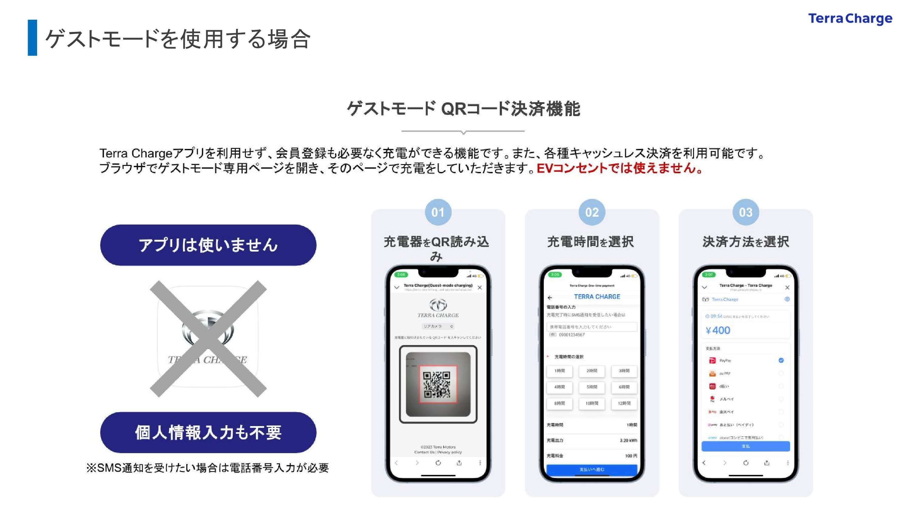 ゲストモードの説明・2