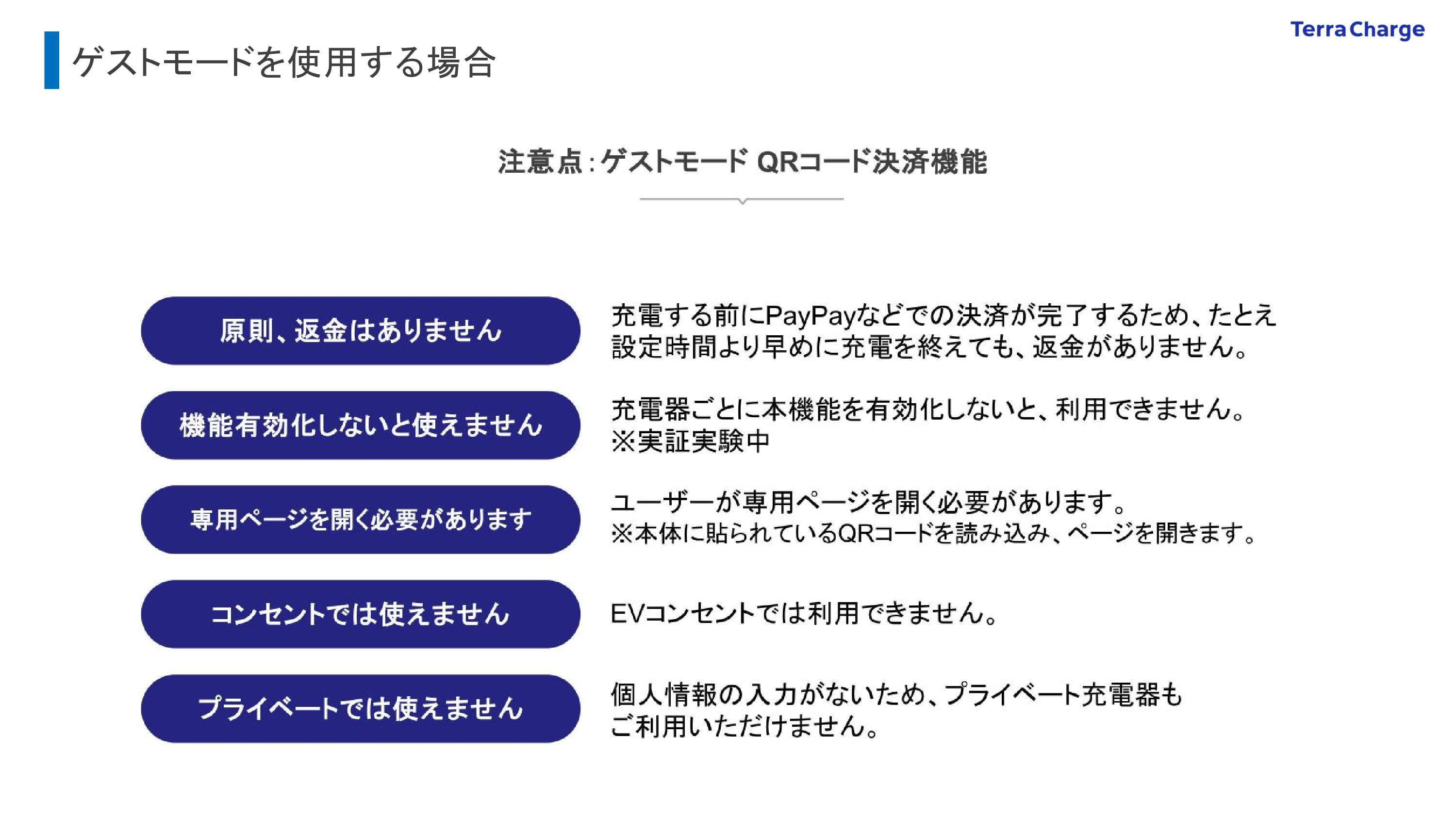 ゲストモードの説明・1
