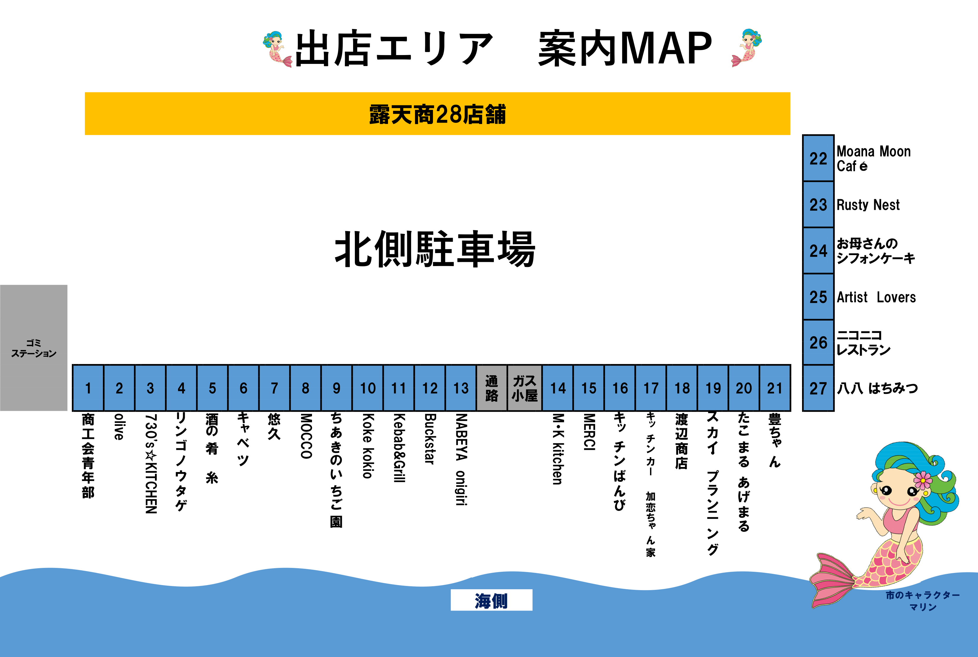 キッチンカーの配置の画像