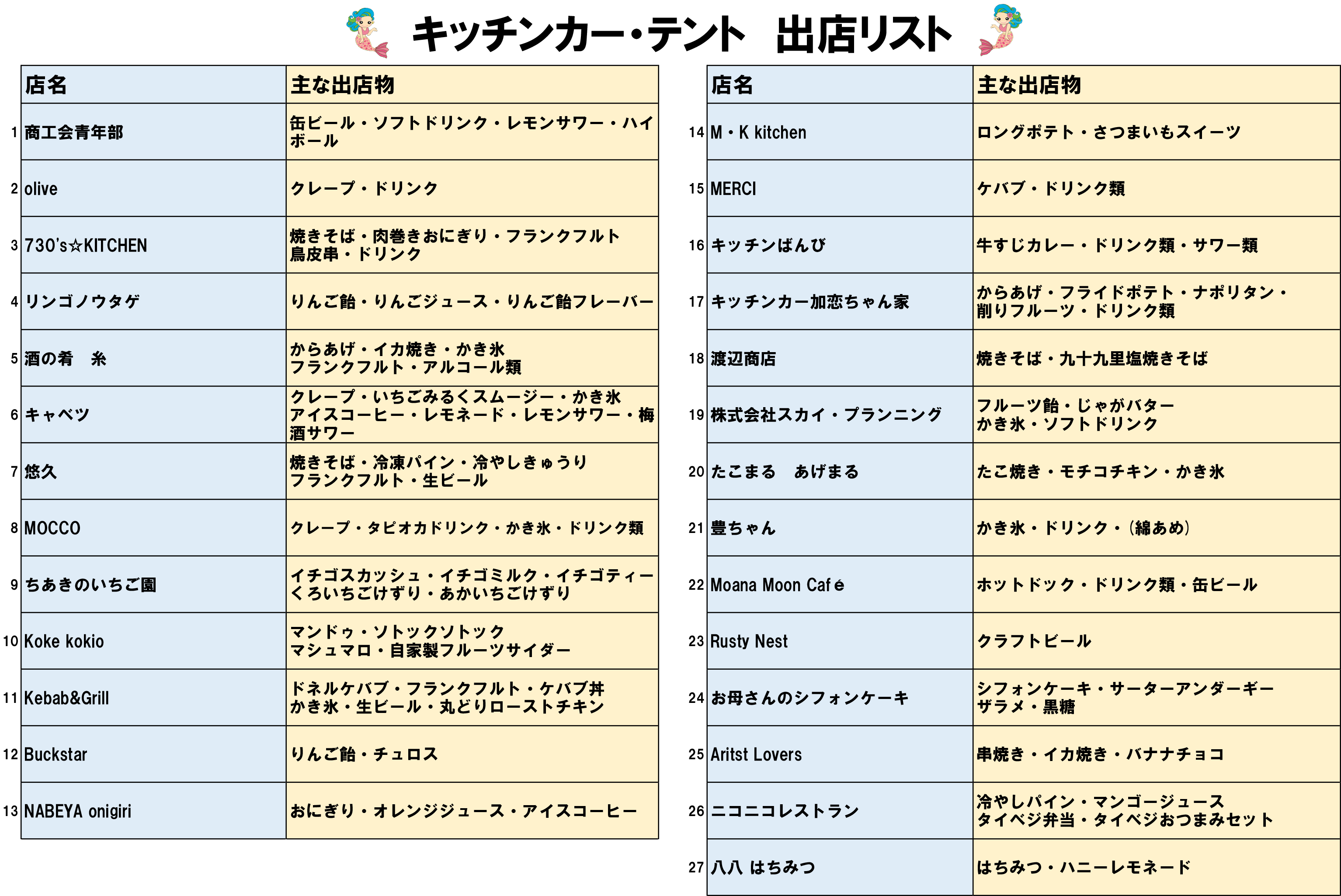 メニューの画像